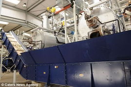 英國環(huán)保工廠投資管理 年處理3.6萬噸一次性衛(wèi)生用品的綠色轉(zhuǎn)型實踐