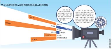 科學(xué)規(guī)劃與理性選擇 從江蘇快三走勢(shì)圖看個(gè)人資產(chǎn)管理之道